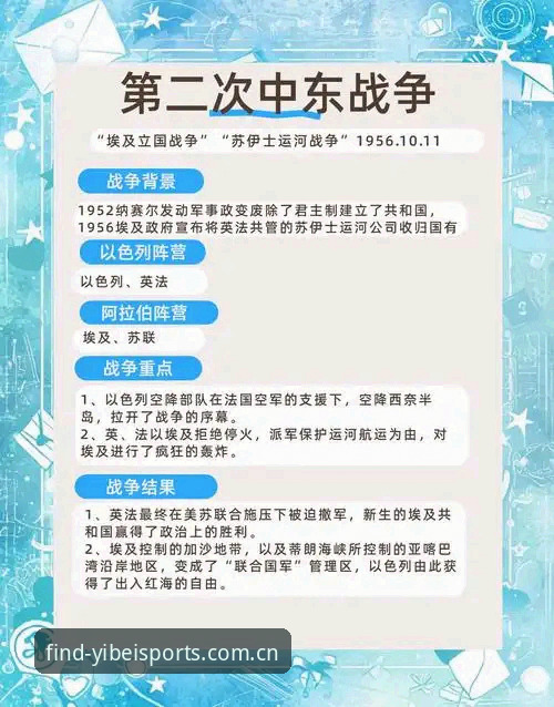 中东局势冲击世界杯观赛：签证危机与地缘政治深度解析